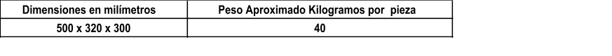 Dimensiones en milmetros  Peso Aproximado Kilogramos por pieza  500 x 320 x 300  40