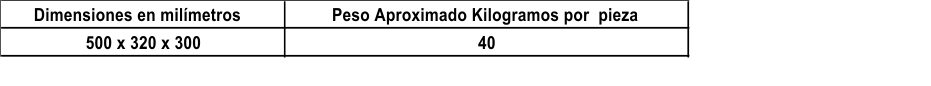 Dimensiones en milmetros  Peso Aproximado Kilogramos por pieza  500 x 320 x 300  40